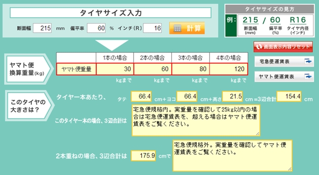 ホイール付きタイヤを郵送で安く送る発送方法と梱包方法 トリセド