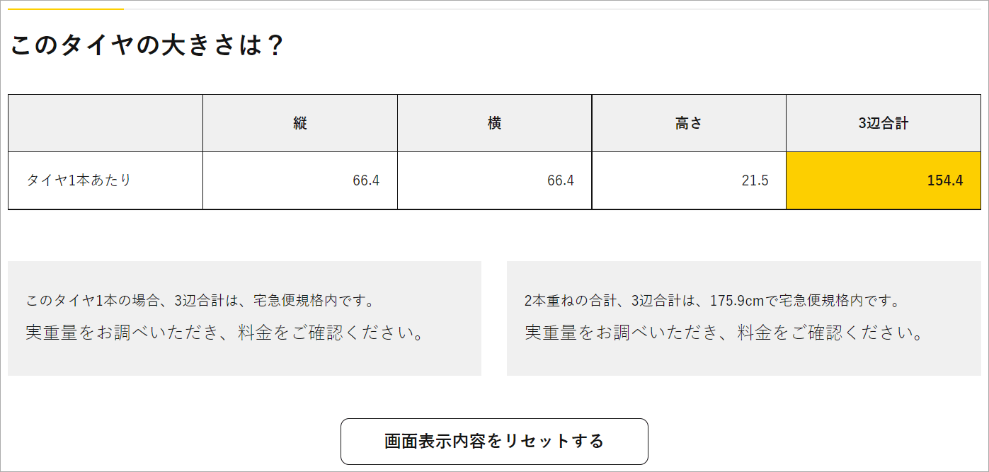 ホイール付きタイヤを郵送で安く送る発送方法と梱包方法 トリセド