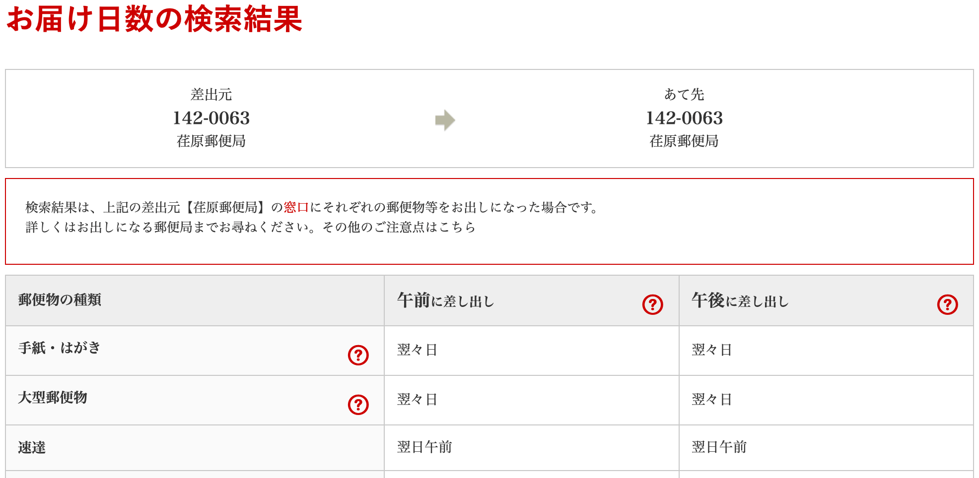 速達の郵便を当日中に届けるための差出時間と当日着可能範囲 トリセド