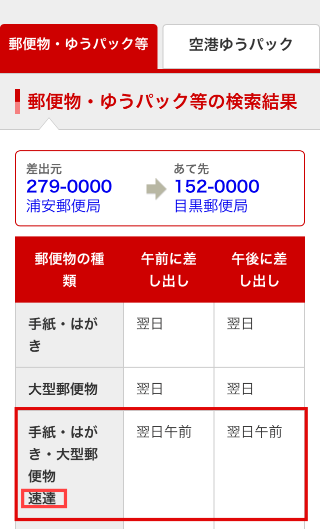 日本 郵便 日数