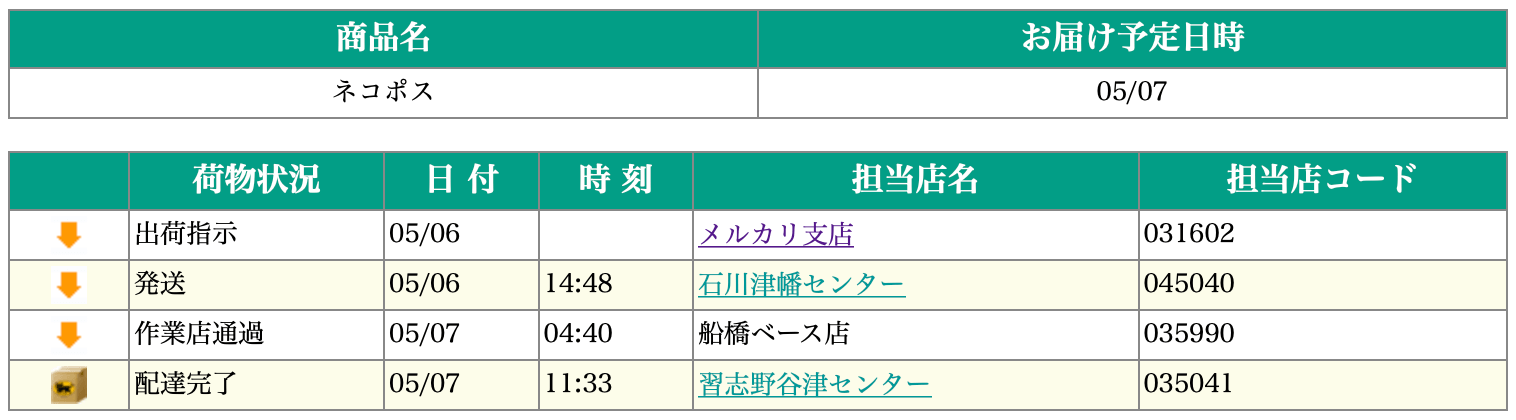 メルカリ支店の場所はどこ 出荷指示と発送から配達完了までの日数を実例解説 トリセド