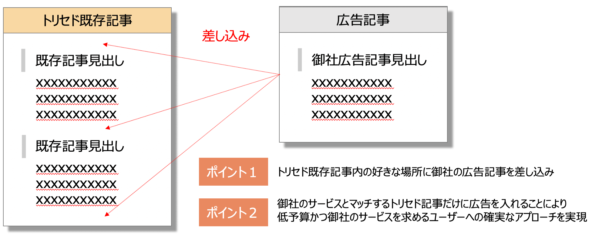 記事内広告
